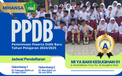 PENERIMAAN PESERTA DIDIK BARU TAHUN PELAJARAN 2024/2025